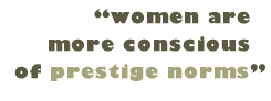 Pull Quote: "women are more conscious of prestige norms"